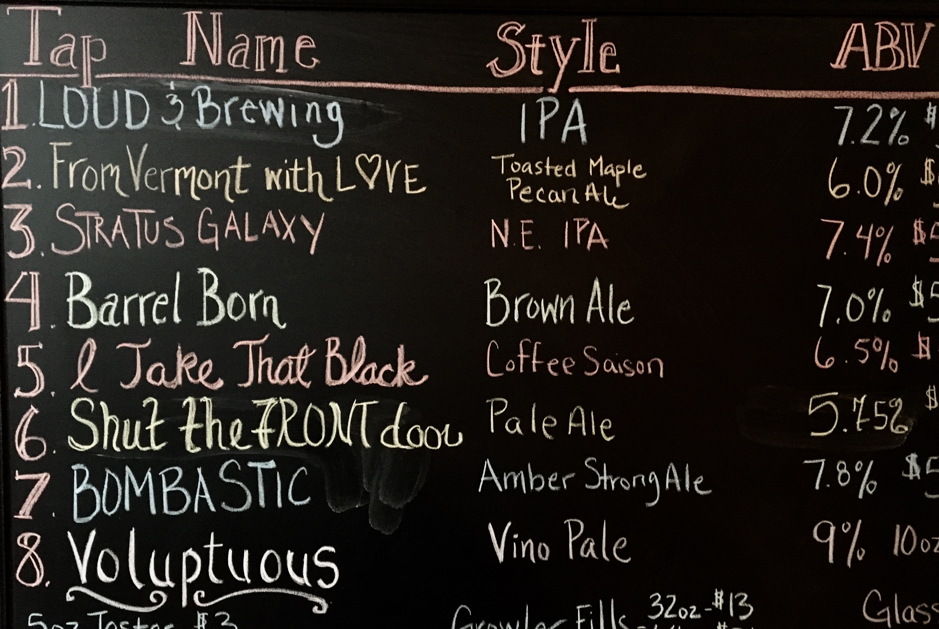 Loudoun's Favorite Brewery-Voted by Loudoun County Consumers